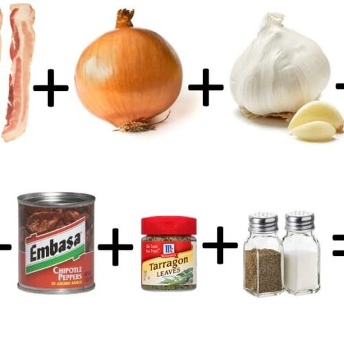 An equation of food ingredients like bacon, onion, garlic, mushrooms, and spices resulting in a delicious outcome.